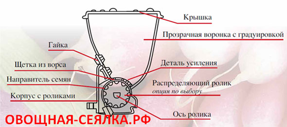 Мини-трактора